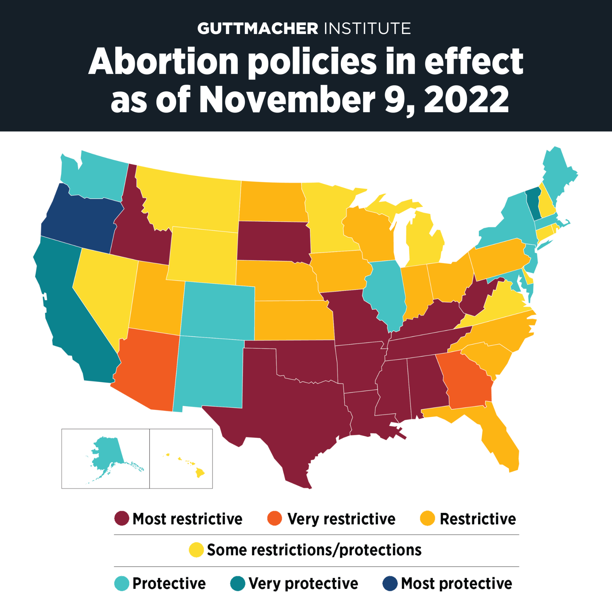 In The US Midterm Elections, Resounding Victories For Abortion On State ...